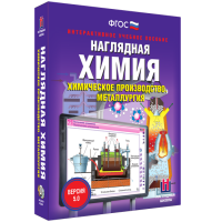 Наглядная химия. Химическое производство. Металлургия - «globural.ru» - Ижевск