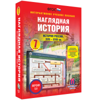 Наглядная история. История России XVII - XVIII веков. 7 класс - «globural.ru» - Ижевск