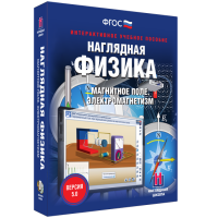 Наглядная физика. Магнитное поле. Электромагнетизм - «globural.ru» - Ижевск