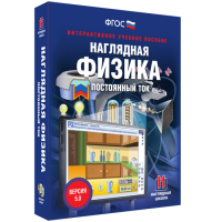 Наглядная физика. Постоянный ток - «globural.ru» - Ижевск