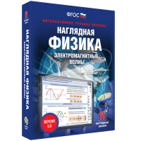 Наглядная физика. Электромагнитные волны - «globural.ru» - Ижевск