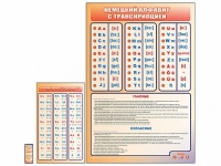 Интерактивный стенд "Немецкий алфавит с транскрипцией" с сенсорным пультом управления и планшетом со шрифтом Брайля - «globural.ru» - Ижевск