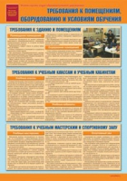Комплект плакатов "Уголок по охране труда и технике безопасности в образовательном учреждении" - «globural.ru» - Ижевск