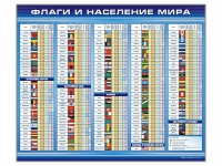 Стенд "Флаги и население мира" (вариант 1) - «globural.ru» - Ижевск