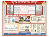 Стенд-уголок "Уголок гражданской защиты" - «globural.ru» - Ижевск