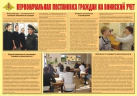 Плакат "Первоначальная постановка граждан на воинский учет" - «globural.ru» - Ижевск