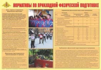 Плакат "Нормативы по прикладной физической подготовке" - «globural.ru» - Ижевск