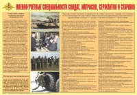 Плакат "Военно-учетные специальности солдат, матросов, сержантов и старшин" - «globural.ru» - Ижевск