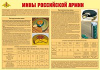 Плакат "Мины Российской армии" - «globural.ru» - Ижевск