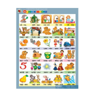 Комплект таблиц. Развитие речи 5-6 лет. "Мои рассказы". - «globural.ru» - Ижевск