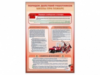 Стенд "Порядок действий работников школы при пожаре" - «globural.ru» - Ижевск