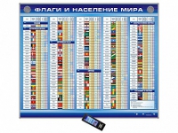 Интерактивный стенд "Флаги и население мира" адаптивный, с сенсорным пультом управления и планшетом со шрифтом Брайля (география) - «globural.ru» - Ижевск