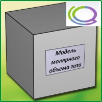 Модель молярного объема газа - «globural.ru» - Ижевск