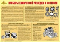 Плакат "Приборы химической разведки и контроля" - «globural.ru» - Ижевск