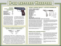 Стенд "Пистолет Макарова" - «globural.ru» - Ижевск