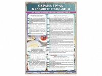 Стенд "Охрана труда в кабинете технологии" - «globural.ru» - Ижевск