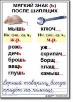  Русский язык. 3 класс. Комплект таблиц по русскому языку для начальной школы. Учебно наглядные пособия - «globural.ru» - Ижевск