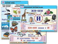 Комплект таблиц для начальной школы "Обучение грамоте. Письмо и развитие речи" - «globural.ru» - Ижевск