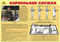 Плакат "Караульная служба" - «globural.ru» - Ижевск