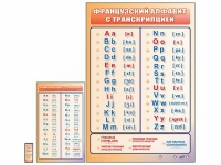 Интерактивный стенд "Французский алфавит с транскрипцией" с сенсорным пультом управления и планшетом со шрифтом Брайля - «globural.ru» - Ижевск
