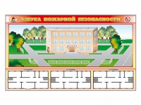 Доска магнитно-маркерная панорамная "Азбука пожарной безопасности" + комплект тематических магнитов + магнитно-маркерные фрагменты этажей - «globural.ru» - Ижевск
