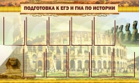 Стенд "Подготовка к ЕГЭ и ОГЭ по истории вариант 2 ( 9 кармашков)" - «globural.ru» - Ижевск