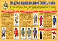 Плакат "Средства индивидуальной защиты кожи" - «globural.ru» - Ижевск
