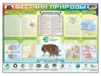 Стенд-уголок "Вестник природы" (вариант 1) - «globural.ru» - Ижевск