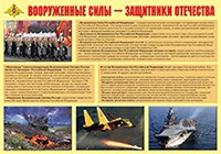 Плакат "Вооруженные Силы – защитники Отечества" - «globural.ru» - Ижевск