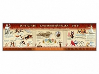 Настенное полотно "История Олимпийских игр" (10000 х 3000 мм) - «globural.ru» - Ижевск