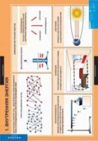 Физика. 8 класс (комплект таблиц) - «globural.ru» - Ижевск