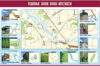 Таблица демонстрационная "Условные знаки плана местности" (винил 70x100) - «globural.ru» - Ижевск