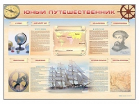 Стенд-уголок "Юный путешественник" - «globural.ru» - Ижевск