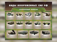 Стенд "Сухопутные войска" - «globural.ru» - Ижевск