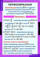 Математика. Алгебра и начала анализа 11 класс - «globural.ru» - Ижевск