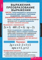 Математика. Алгебра 7 класс (комплект таблиц) - «globural.ru» - Ижевск