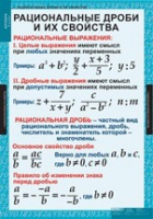 Математика. Алгебра 8 класс (комплект таблиц) - «globural.ru» - Ижевск