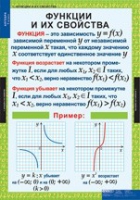 Математика. Алгебра 9 класс (комплект таблиц) - «globural.ru» - Ижевск