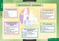 Экономика X - XI класс (комплект таблиц) - «globural.ru» - Ижевск