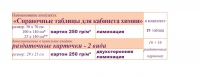 Химия "Справочные таблицы для кабинета химии". Наглядные пособия - таблицы по химии - «globural.ru» - Ижевск