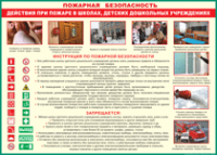 Таблица Действия при пожаре в школах, детских дошкольных учреждениях 1000*1400 винил - «globural.ru» - Ижевск