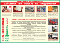 Таблица Действия при пожаре на предприятии	 1000*1400 винил - «globural.ru» - Ижевск