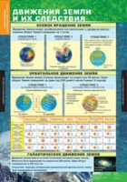 География. Начальный курс 6 класс (комплект таблиц) - «globural.ru» - Ижевск