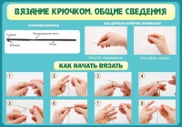 Стенд "Вязание крючком №2" - «globural.ru» - Ижевск