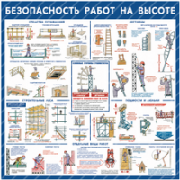 Стенд "Безопасность работ на высоте" - «globural.ru» - Ижевск