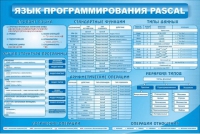 Стенд "Язык программирования Pascal" - «globural.ru» - Ижевск
