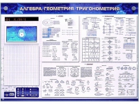 Электронно-справочное информационное панно с мультимедийным программным обеспечением "Алгебра. Геометрия. Тригонометрия" - «globural.ru» - Ижевск
