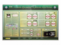Электрифицированный информационный стенд-тренажер "CD-привод и виды оптических носителей" с функцией контроля и обучения - «globural.ru» - Ижевск