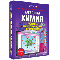 Наглядная химия. Растворы. Электролитическая диссоциация - «globural.ru» - Ижевск