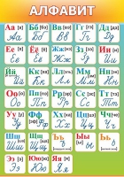 Стенд "Алфавит" (вариант 3) - «globural.ru» - Ижевск